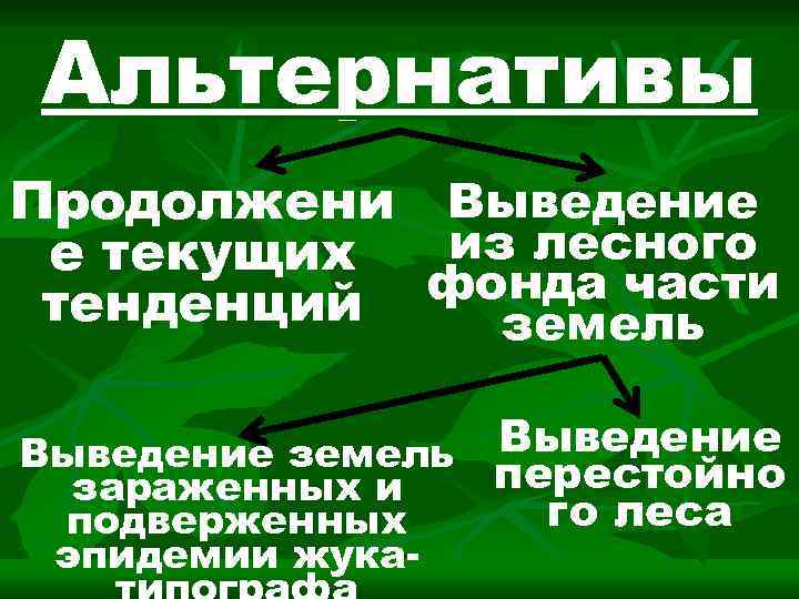Альтернативы Продолжени Выведение из лесного е текущих фонда части тенденций земель Выведение земель перестойно