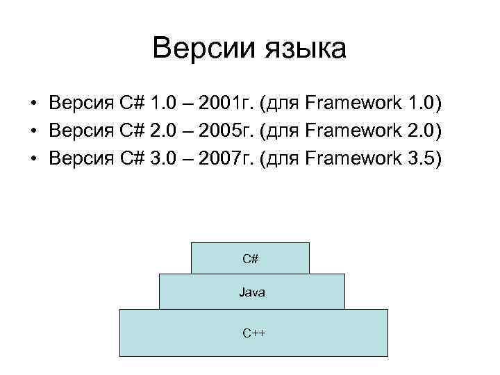 Версии языка • Версия С# 1. 0 – 2001 г. (для Framework 1. 0)