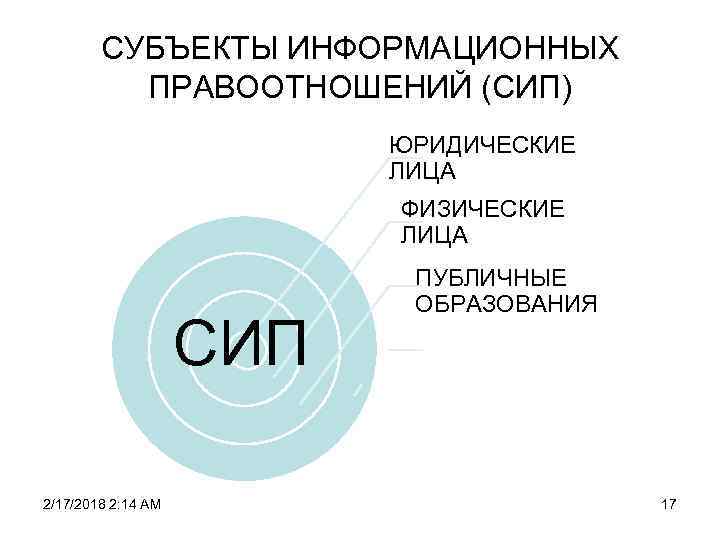 Информационные правоотношения. Субъекты информационных правоотношений. Субъекты и объекты информационных правоотношений. Субъекты информационного права. Основные субъекты информационных правоотношений.