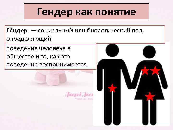Гендер как понятие Ге ндер — социальный или биологический пол, определяющий поведение человека в