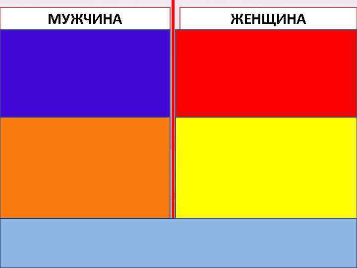 МУЖЧИНА ЖЕНЩИНА 