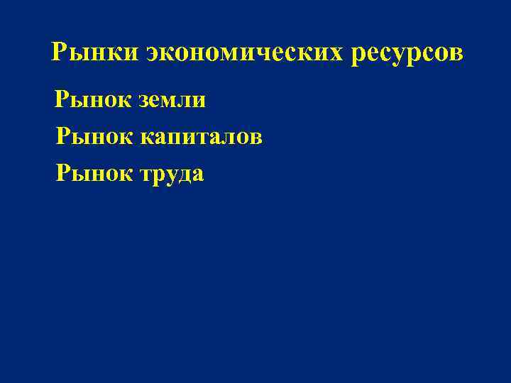 Рынки экономических ресурсов Рынок земли Рынок капиталов Рынок труда 