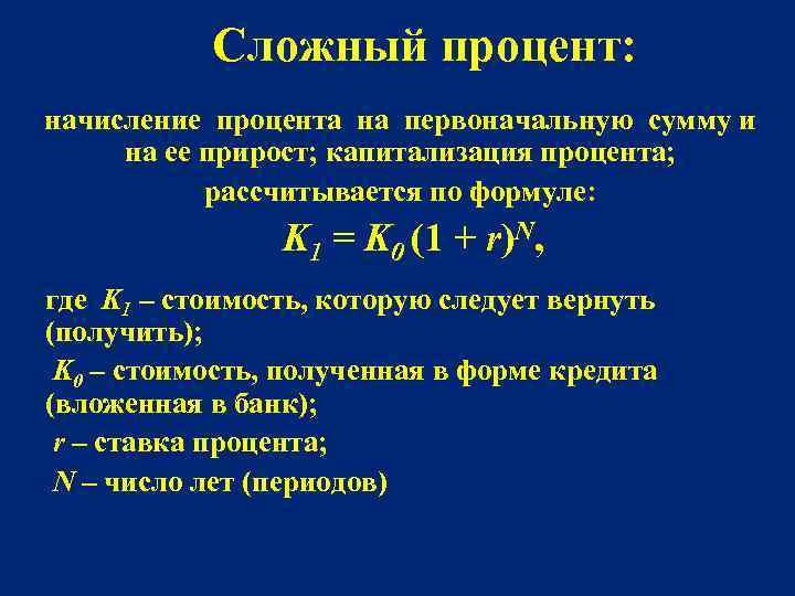 Схема сложных процентов предполагает капитализацию процентов