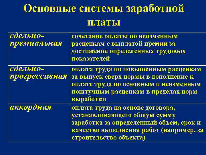 Основные системы заработной платы сдельнопремиальная сочетание оплаты по неизменным расценкам с выплатой премии за