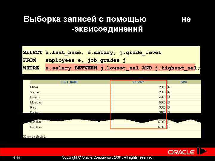 Выборка записей с помощью -эквисоединений не SELECT e. last_name, e. salary, j. grade_level FROM