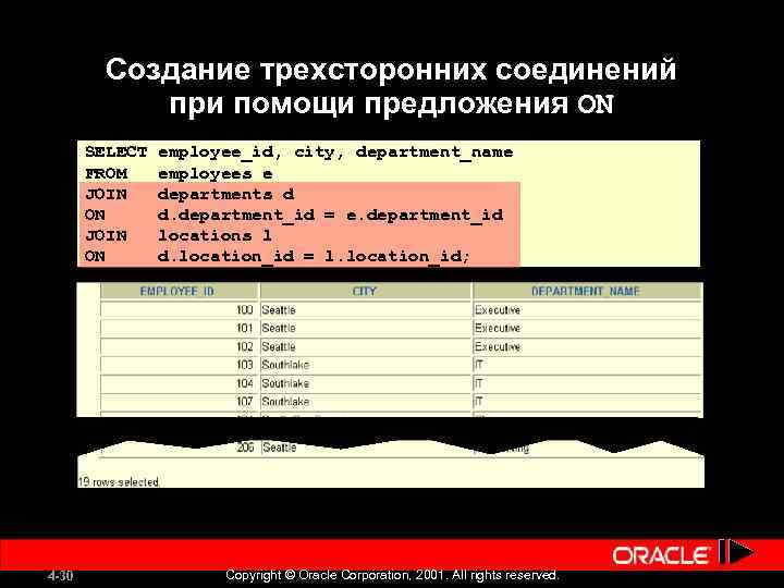 Создание трехсторонних соединений при помощи предложения ON SELECT FROM JOIN ON 4 -30 employee_id,