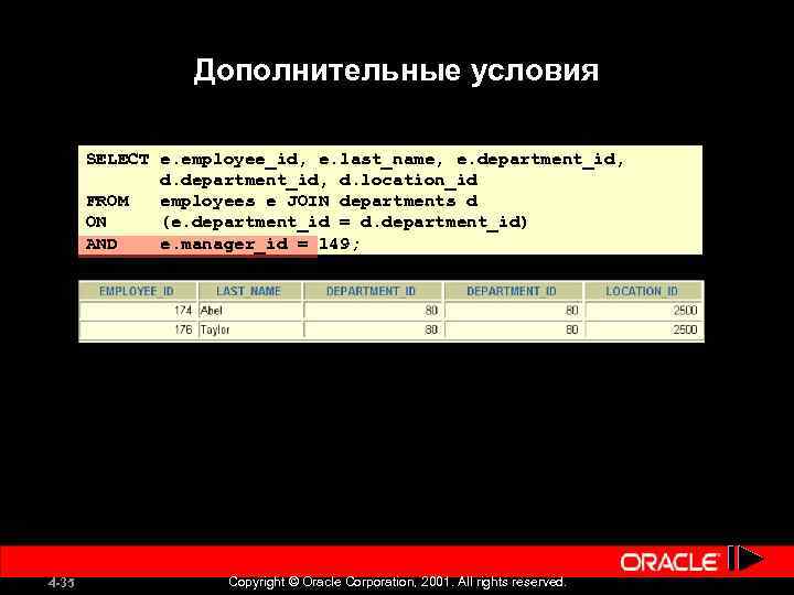 Дополнительные условия SELECT e. employee_id, e. last_name, e. department_id, d. location_id FROM employees e