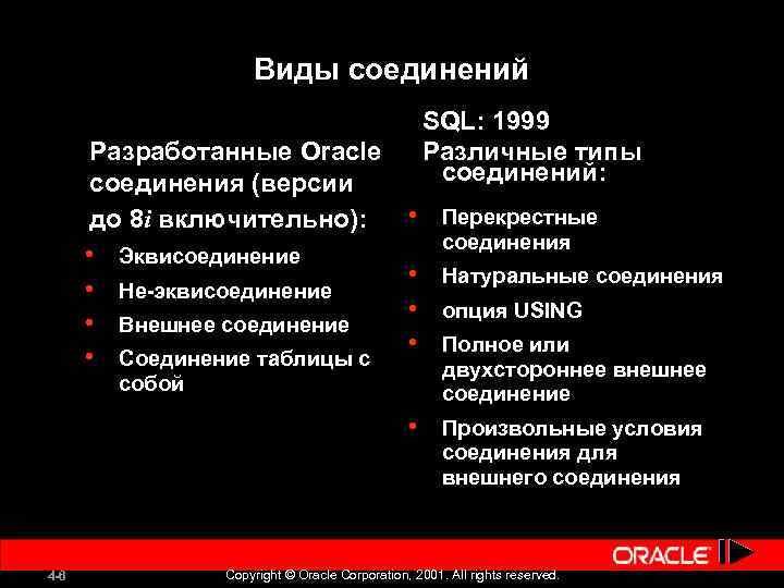 Виды соединений SQL: 1999 Различные типы соединений: Разработанные Oracle соединения (версии • Перекрестные до