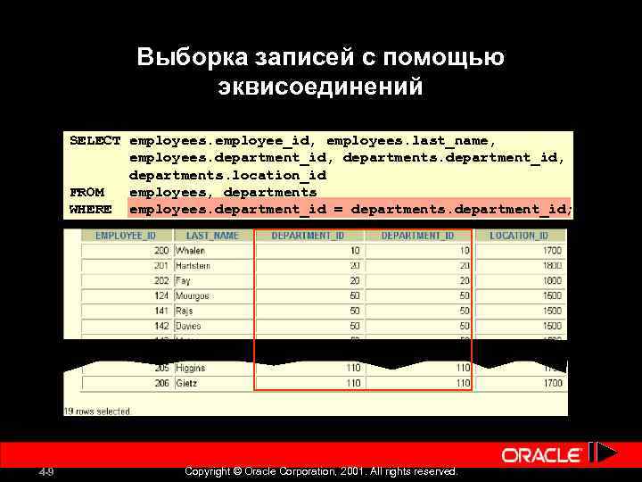 Выборка данных. Выборка данных из нескольких таблиц. Ввборка щприсец из таьлмцы это. Выборка данных из таблиц АРМ то. Выборка записей это.