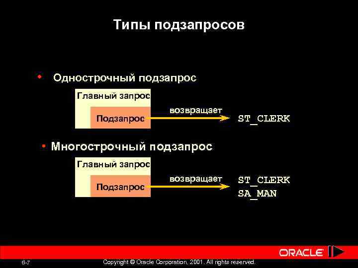 Типы подзапросов • Однострочный подзапрос Главный запрос Подзапрос возвращает ST_CLERK • Многострочный подзапрос Главный