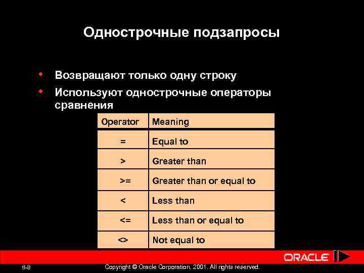 Однострочные подзапросы • • Возвращают только одну строку Используют однострочные операторы сравнения Operator Meaning