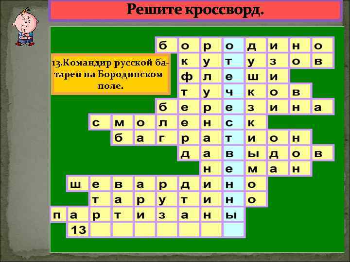 Решите кроссворд. 13. Командир русской батареи на Бородинском поле. 