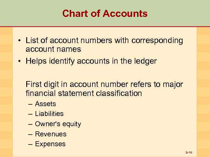 Chart of Accounts • List of account numbers with corresponding account names • Helps