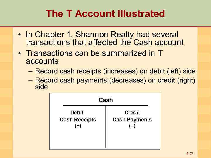 The T Account Illustrated • In Chapter 1, Shannon Realty had several transactions that