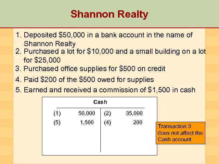 Shannon Realty 1. Deposited $50, 000 in a bank account in the name of