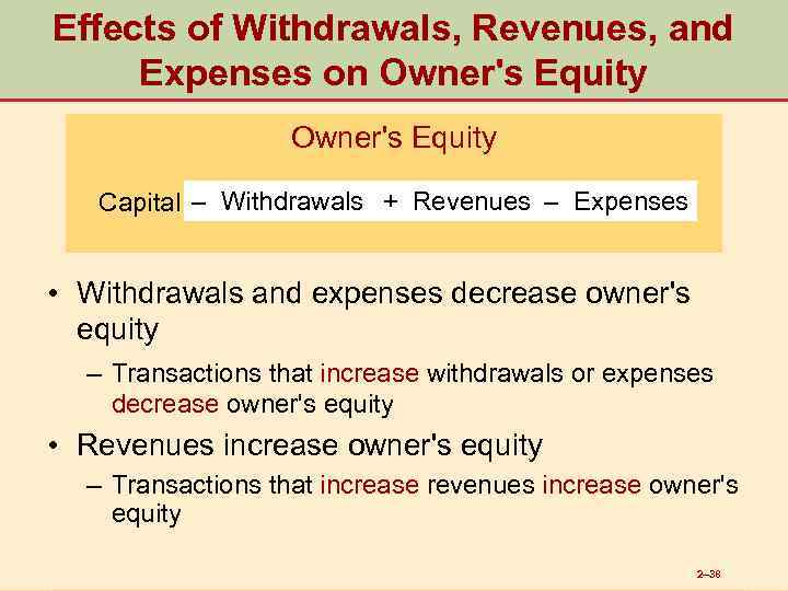 Effects of Withdrawals, Revenues, and Expenses on Owner's Equity Capital – Withdrawals + Revenues