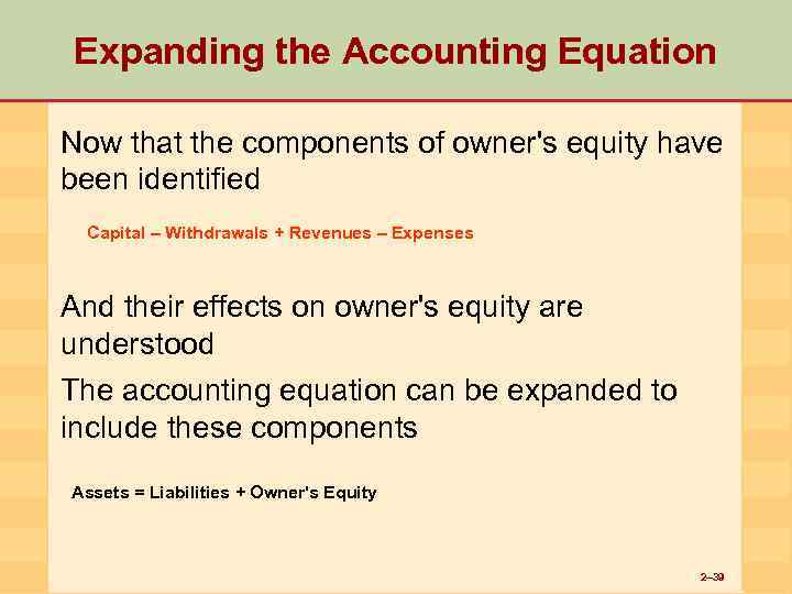 Expanding the Accounting Equation Now that the components of owner's equity have been identified