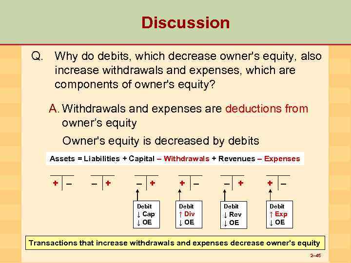 Discussion Q. Why do debits, which decrease owner's equity, also increase withdrawals and expenses,