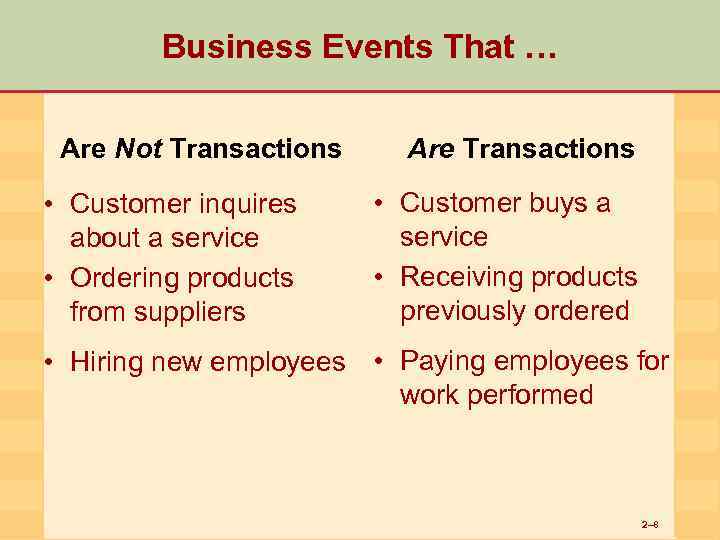 Business Events That … Are Not Transactions • Customer inquires about a service •