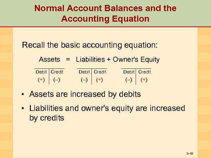 Normal Account Balances and the Accounting Equation Recall the basic accounting equation: Assets =