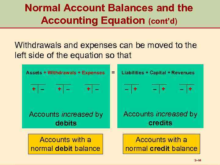 Normal Account Balances and the Accounting Equation (cont’d) Withdrawals and expenses can be moved