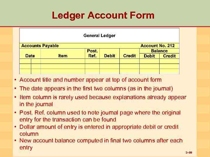 Ledger Account Form • Account title and number appear at top of account form