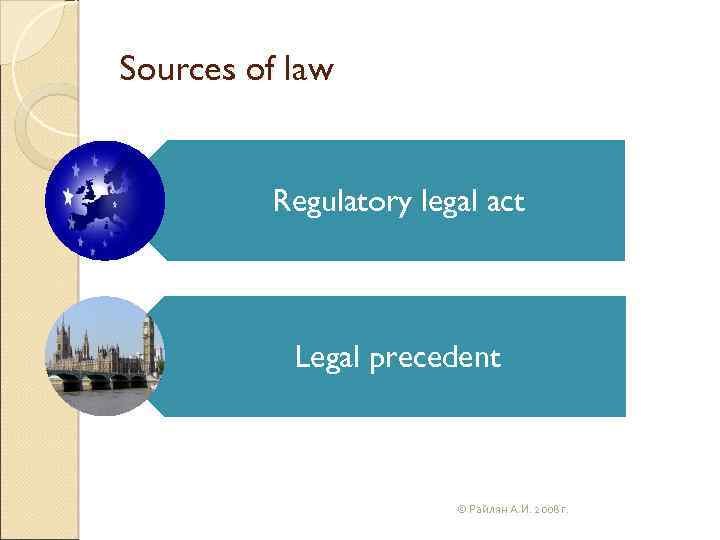 Sources of law Regulatory legal act Legal precedent © Райлян А. И. 2008 г.