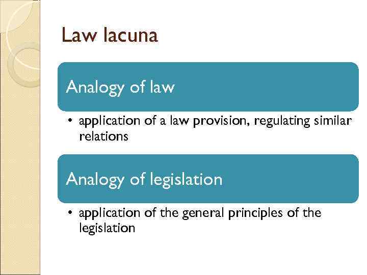 Law lacuna Analogy of law • application of a law provision, regulating similar relations