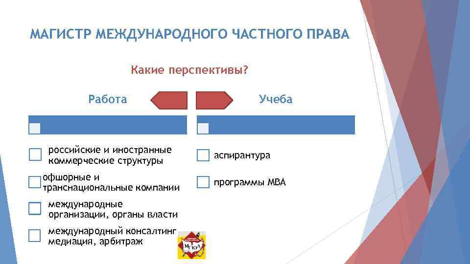 Международное право учебный план