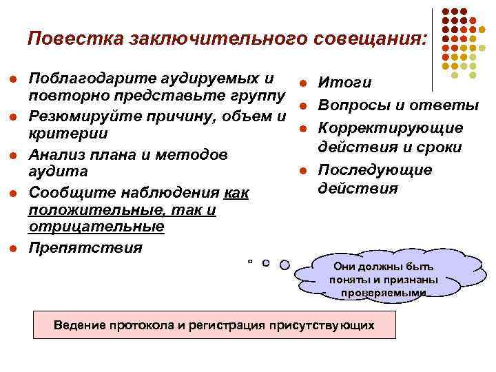 Повестка заключительного совещания: l l l Поблагодарите аудируемых и повторно представьте группу Резюмируйте причину,