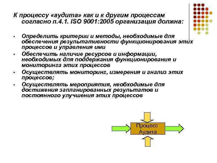 К процессу «аудита» как и к другим процессам согласно п. 4. 1. ISO 9001:
