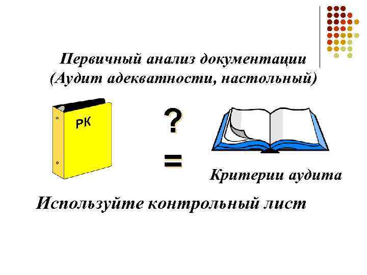 Первичный анализ документации (Аудит адекватности, настольный) РК ? = Критерии аудита Используйте контрольный лист