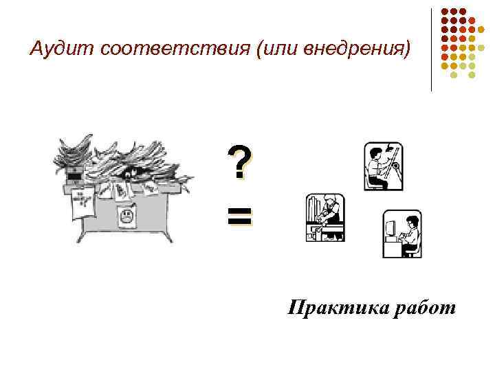Аудит соответствия (или внедрения) ? = Практика работ 