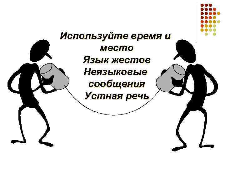 Используйте время и место Язык жестов Неязыковые сообщения Устная речь 