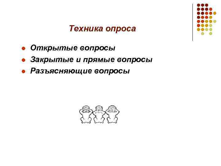 Техника опроса l l l Открытые вопросы Закрытые и прямые вопросы Разъясняющие вопросы 