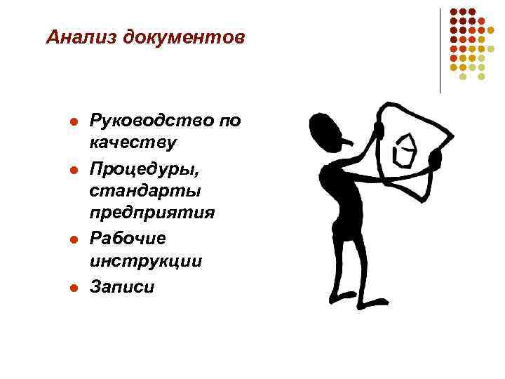 Анализ документов l l Руководство по качеству Процедуры, стандарты предприятия Рабочие инструкции Записи 