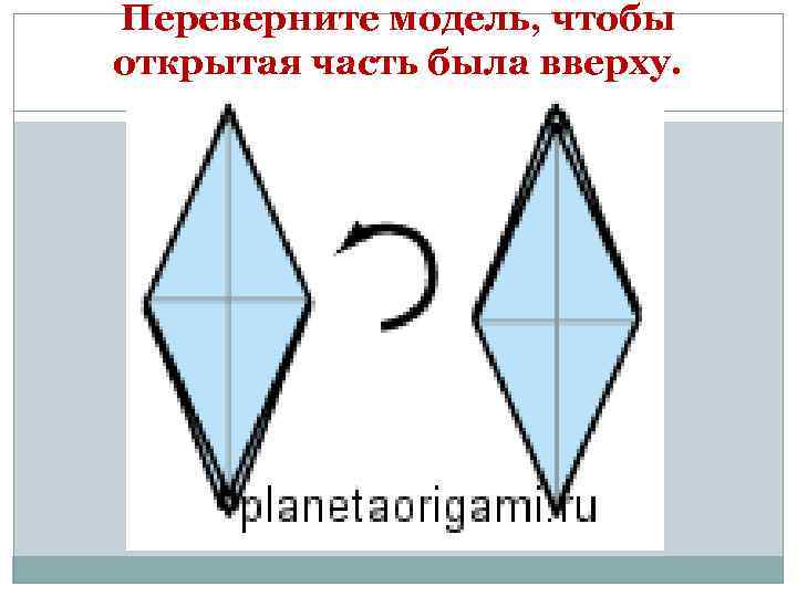 Переверните модель, чтобы открытая часть была вверху. 