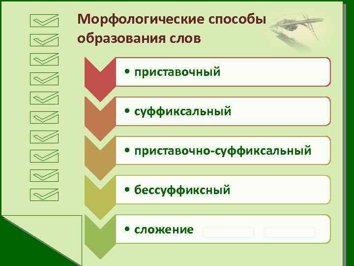 Морфологические способы образования слов • приставочный • суффиксальный • приставочно-суффиксальный • бессуффиксный • сложение