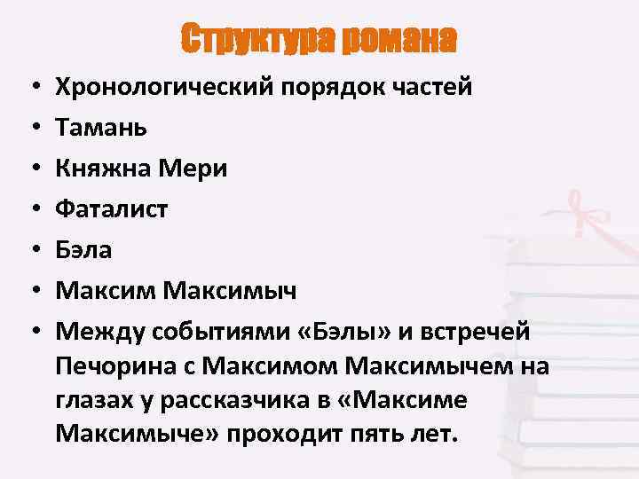 Структура романа • • Хронологический порядок частей Тамань Княжна Мери Фаталист Бэла Максимыч Между