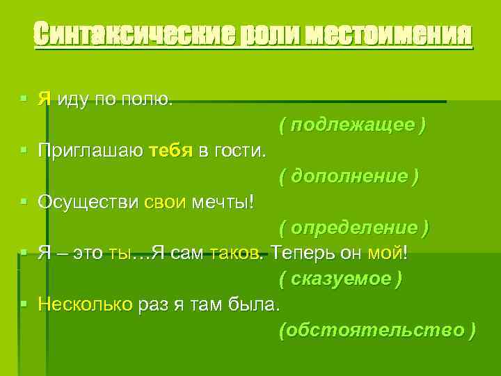 Синтаксические роли местоимения § Я иду по полю. ( подлежащее ) § Приглашаю тебя