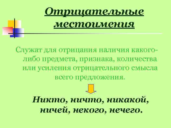 Отрицательные местоимения Служат для отрицания наличия какоголибо предмета, признака, количества или усиления отрицательного смысла