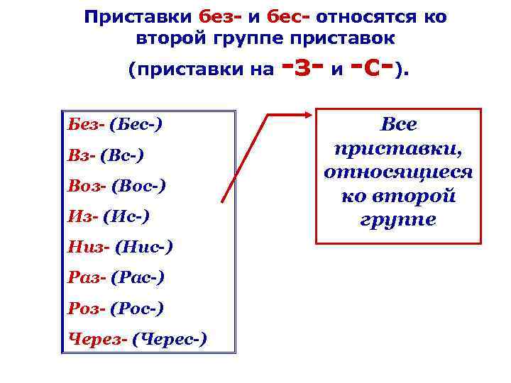 Слова с приставкой раз