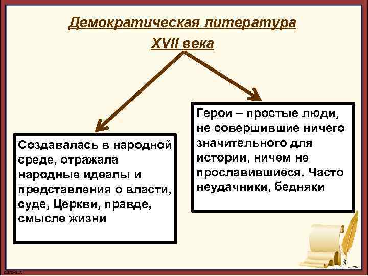 Демократизация xix века. Демократическая литература. Демократическая литература 17 века. Особенности Демократической литературы. Демократы в литературе.