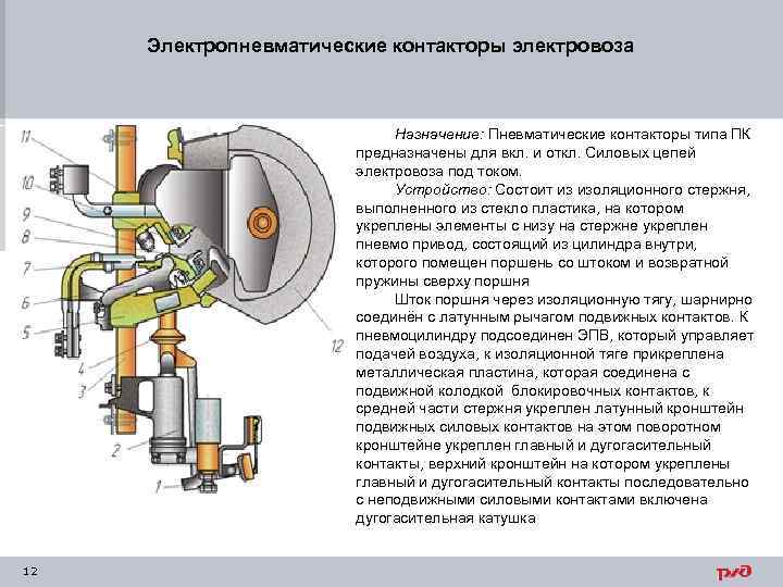 Электропневматические контакторы электровоза Назначение: Пневматические контакторы типа ПК предназначены для вкл. и откл. Силовых