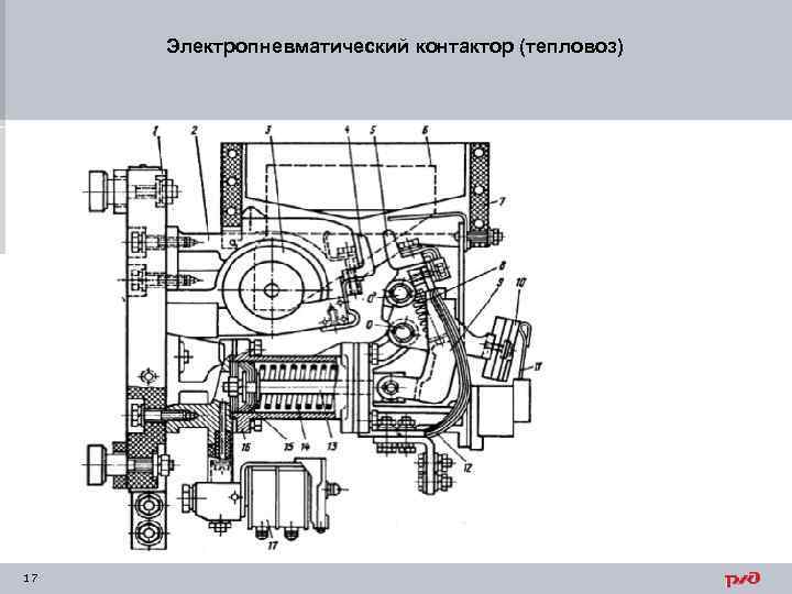 Электропневматический контактор (тепловоз) 17 