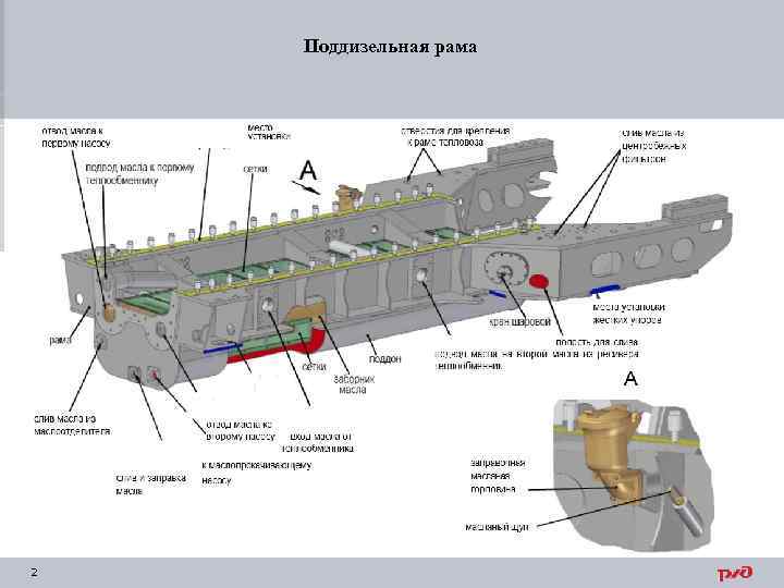 Поддизельная рама 2 