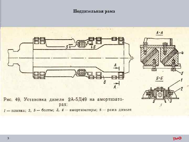 Поддизельная рама 3 
