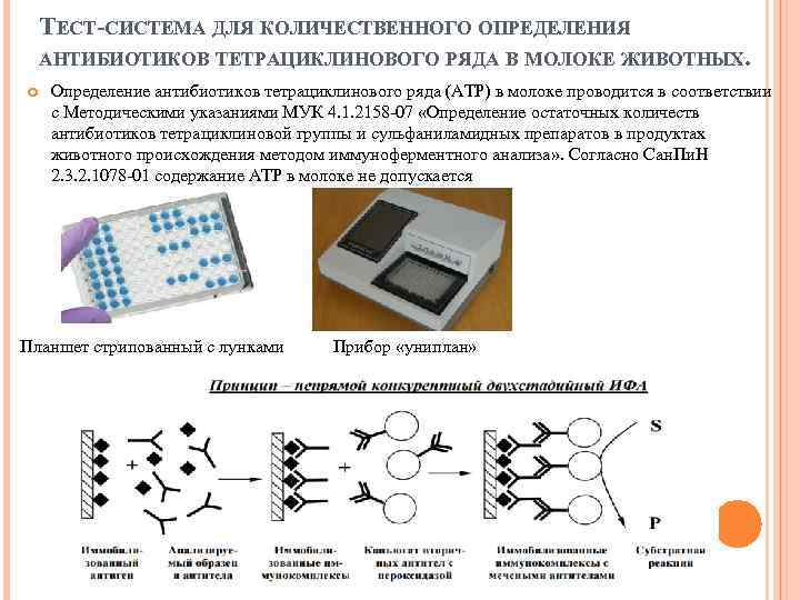 ТЕСТ-СИСТЕМА ДЛЯ КОЛИЧЕСТВЕННОГО ОПРЕДЕЛЕНИЯ АНТИБИОТИКОВ ТЕТРАЦИКЛИНОВОГО РЯДА В МОЛОКЕ ЖИВОТНЫХ. Определение антибиотиков тетрациклинового ряда