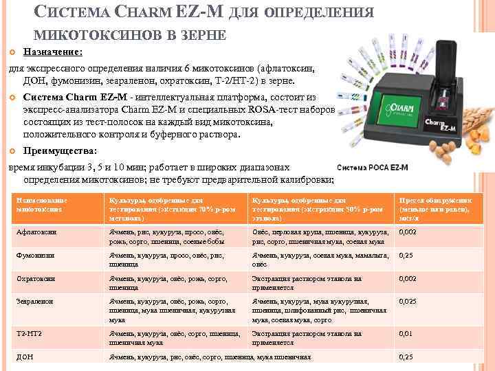 СИСТЕМА CHARM EZ-M ДЛЯ ОПРЕДЕЛЕНИЯ МИКОТОКСИНОВ В ЗЕРНЕ Назначение: для экспрессного определения наличия 6