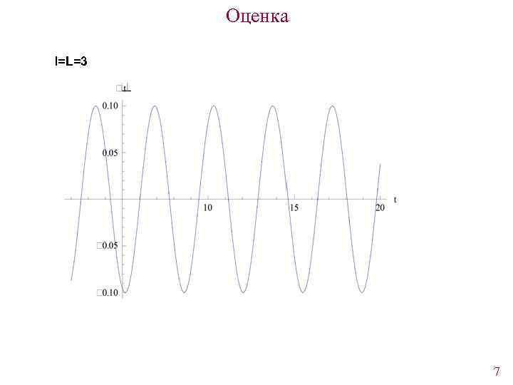 Оценка l=L=3 7 